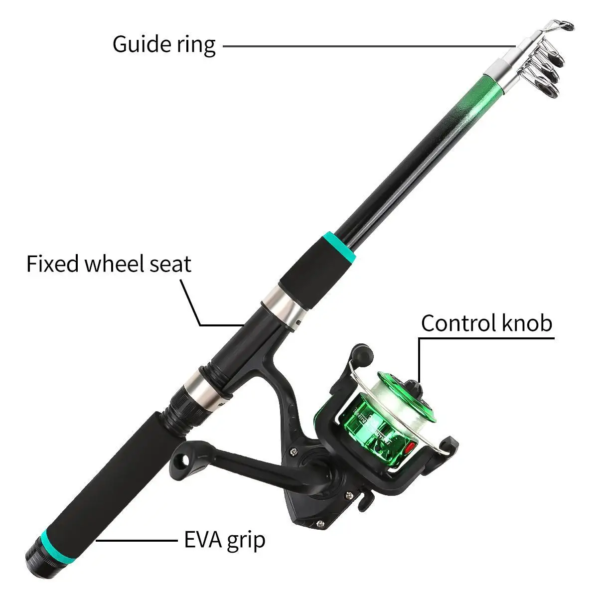 2-in-1 Teleskop-Angelrute und  – Fishing Rod Combo Bewertung und Preis