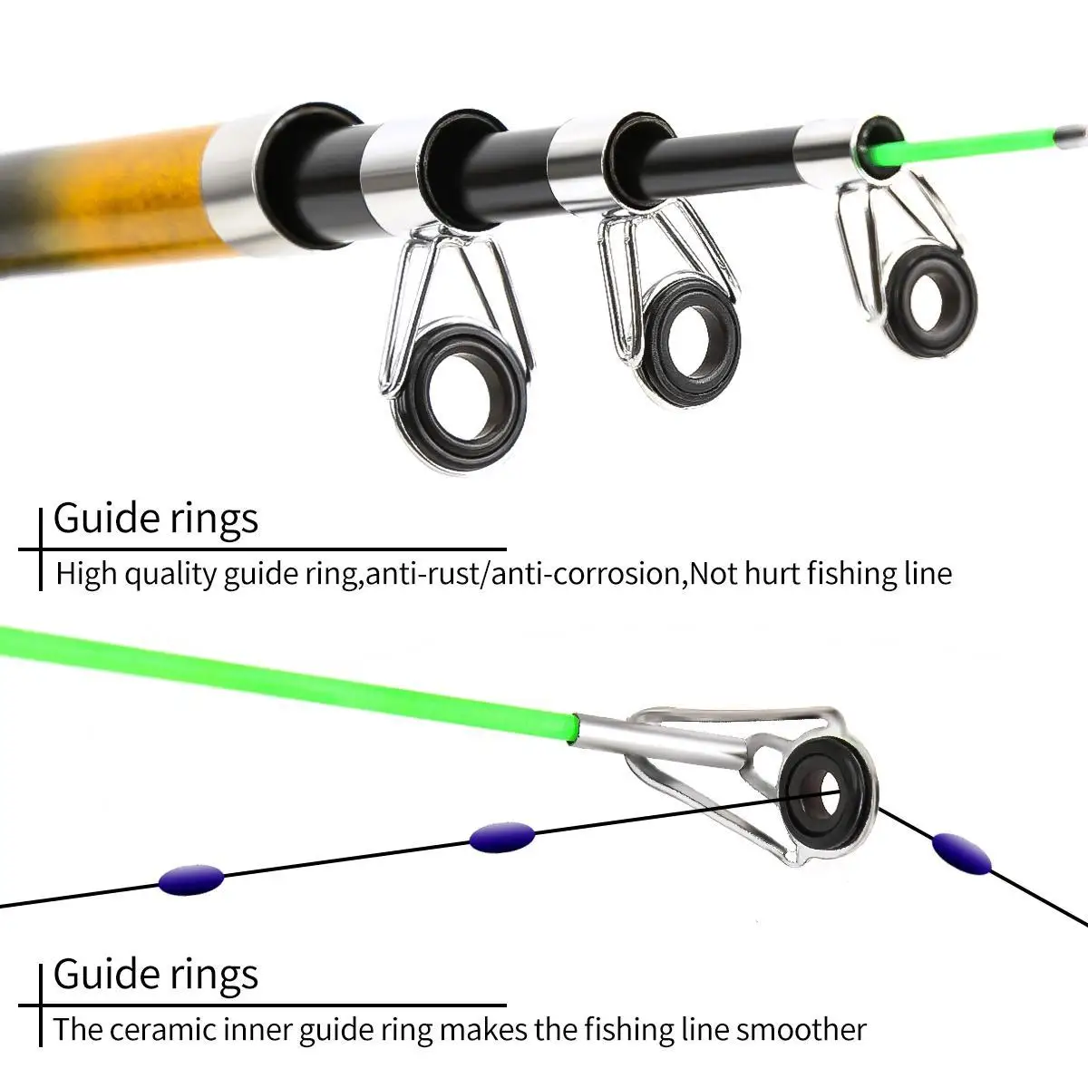 2-in-1 Teleskop-Angelrute und  – Fishing Rod Combo Bewertung und Preis
