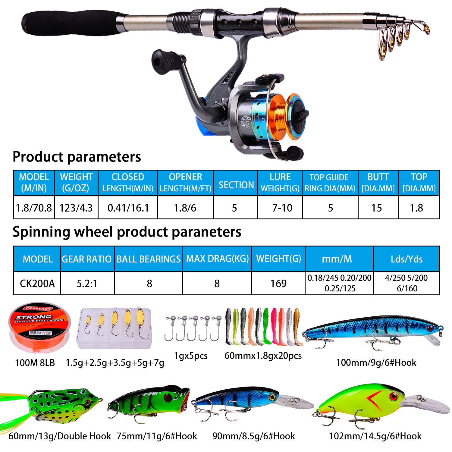 Angelruten- und Rollen-Set aus – Fishing Rod Telescopic Bewertung und Preis
