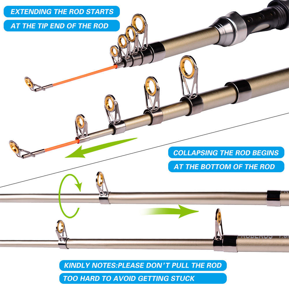 Angelruten- und Rollen-Set aus – Fishing Rod Telescopic Bewertung und Preis