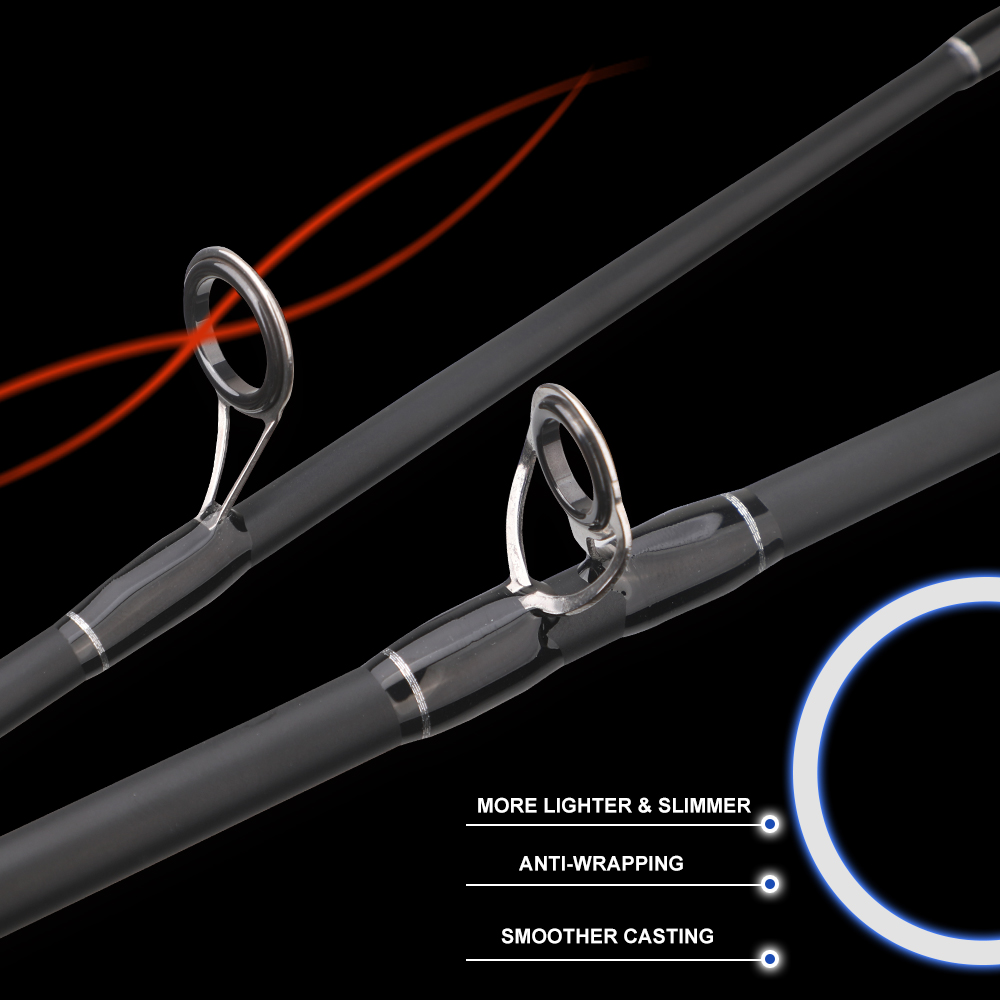 ROLLFISH Kohlefaser Spinn- und – Fishing Rod Carbon Fiber Bewertung und Preis