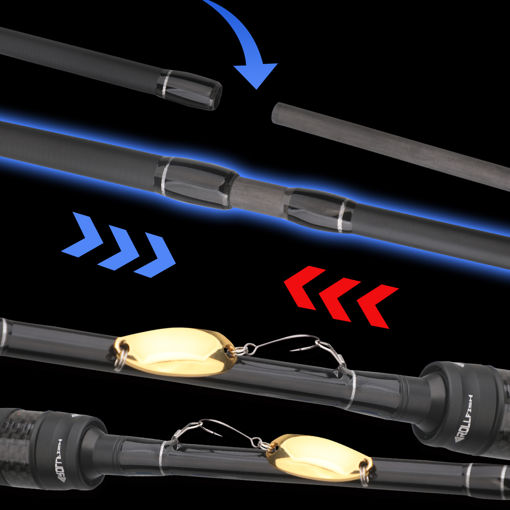 ROLLFISH Kohlefaser Spinn- und – Fishing Rod Carbon Fiber Bewertung und Preis