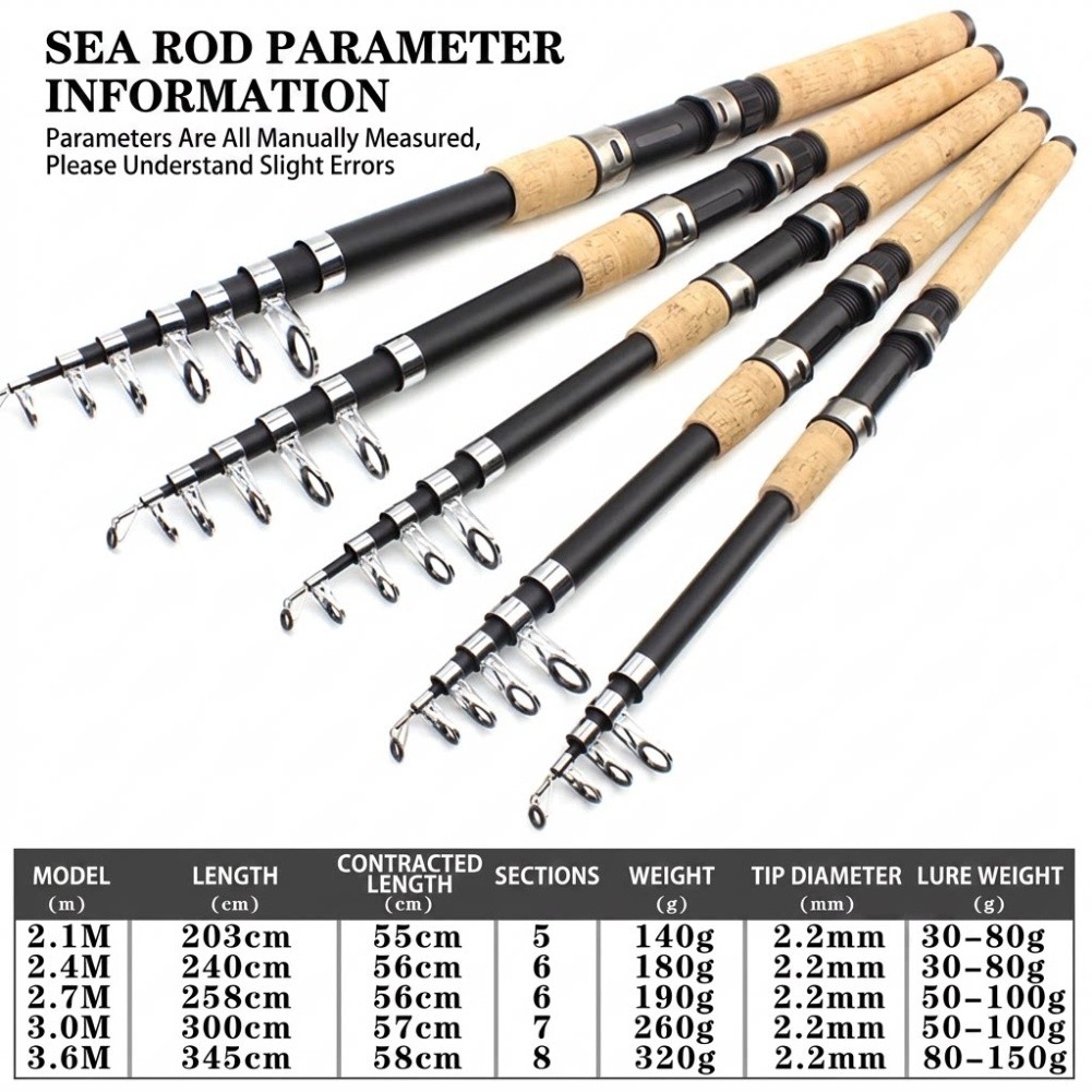 Teleskop-Angelrute aus Glasfas – Fishing Rod Telescopic Bewertung und Preis